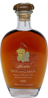 Граппа Брик дель Гайан, Берта 2002 года / Grappa Bric del Gaian, Berta 2002 year Граппа Брик дель Гайан, Берта 2002 года / Grappa Bric del Gaian, Berta 2002 year