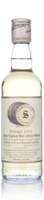 Виски односолодовый Роял Бракла 1991 год / Whisky Royal Brackla single molt vintage 1991 Виски односолодовый Роял Бракла 1991 год / Whisky Royal Brackla single molt vintage 1991